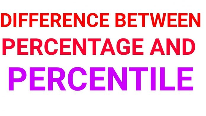 Difference between percentage and percentile